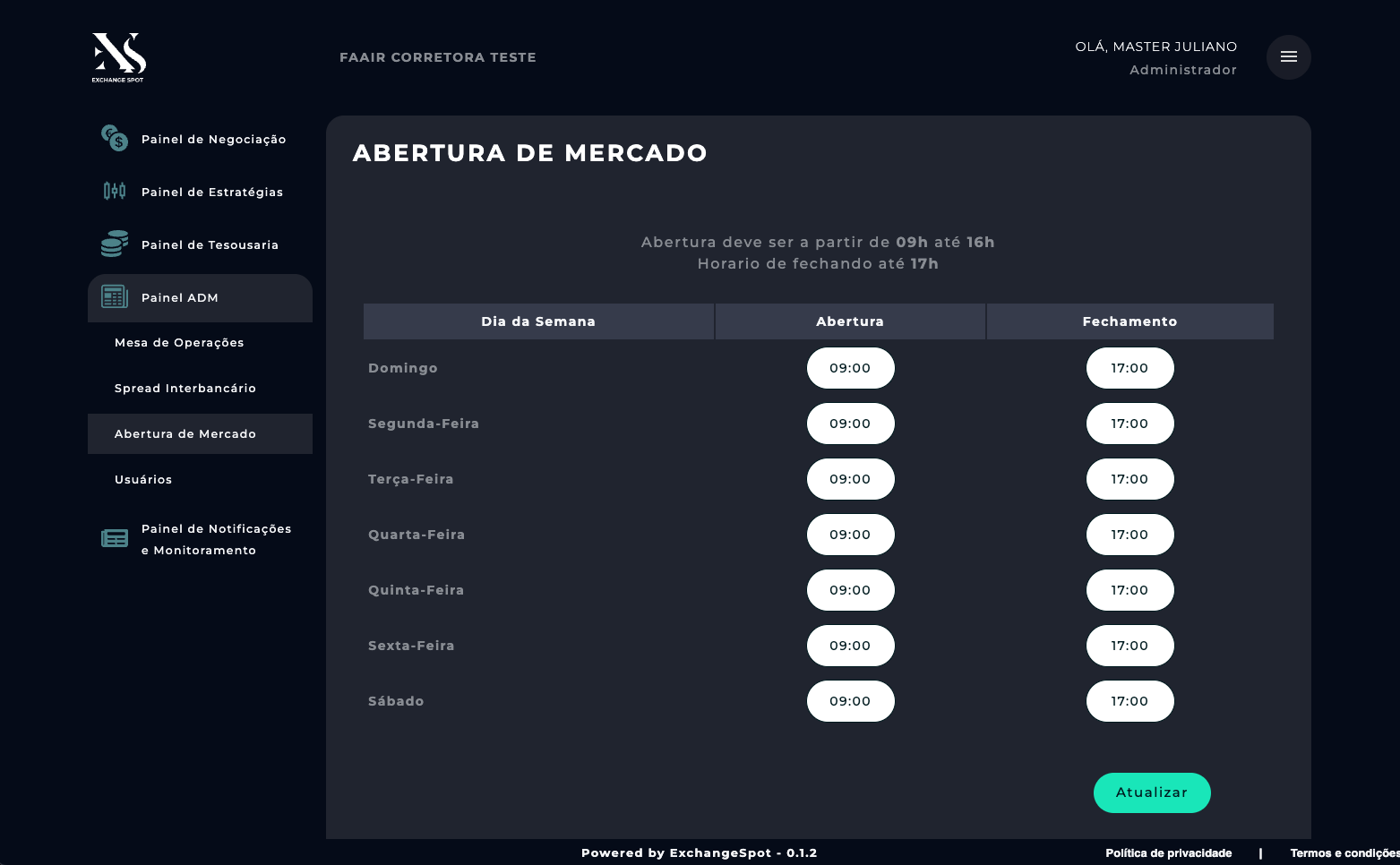 Abertura de Mercado