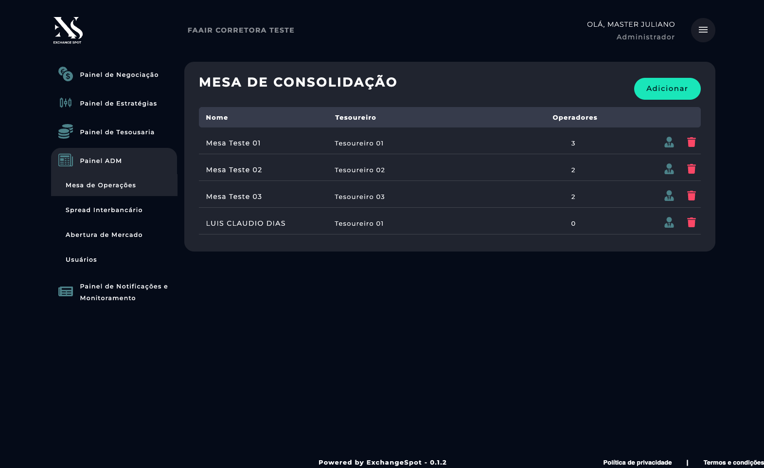 Mesa de Consolidação